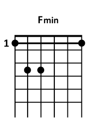 draw 5 - F minor Chord